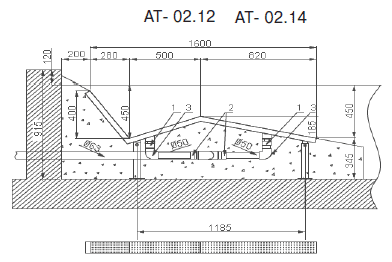     .: AT-02.12, AT-02.14, AT-02.32