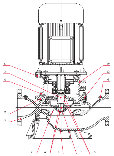        FLS4 150-200/55 400/690 . 0000143508