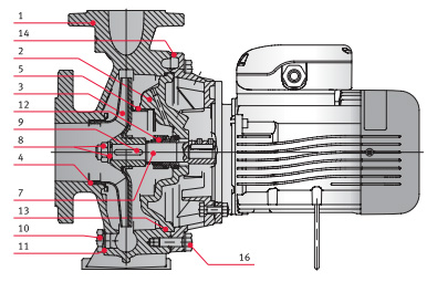    FN4 40-200/11 230/400 . 0000139849