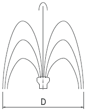   CROWN OF JETS