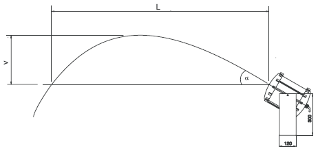   Rainbow Jet, Crystal Jet . F 4310021, F 4310122, F 4310223, F 4310019, F 4310011, F 4310212     