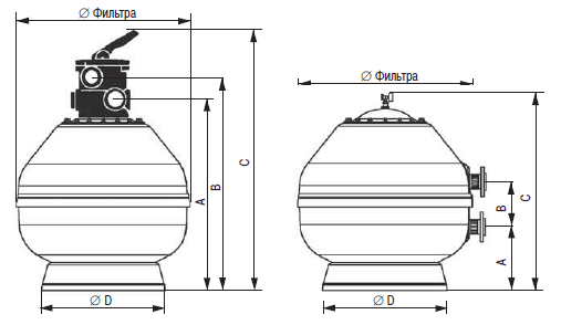      VESUBIO Ø 1400 , 46 3/,  90  . 41310