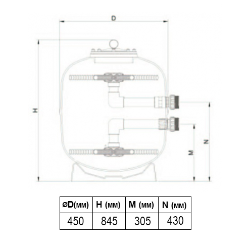    ASTER -1 Ø 450 , 8 3/,   ,  0,6  . 68642